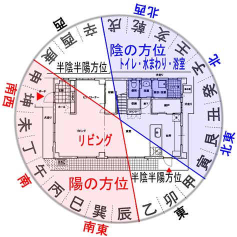 西斜屋 風水